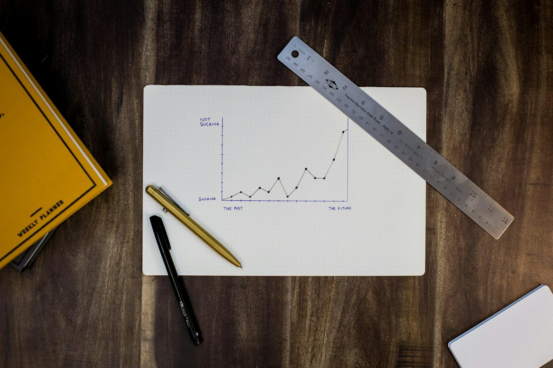 Graphique en courbe tracé sur papier avec une règle et deux stylos
